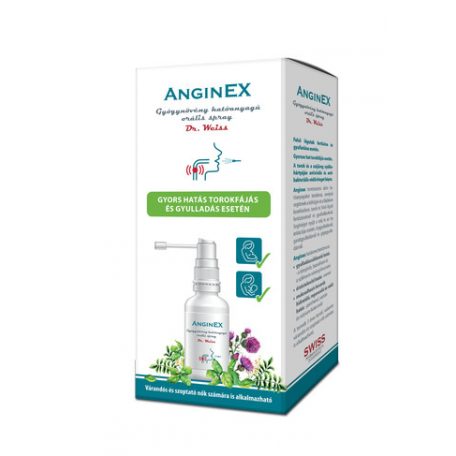 Simply You AnginEX Orális Spray 30ml